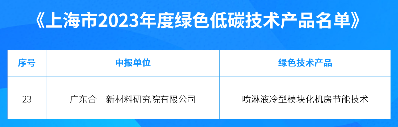 守"滬"綠色，噴淋液冷入選上海市2023年度綠色低碳技術(shù)產(chǎn)品